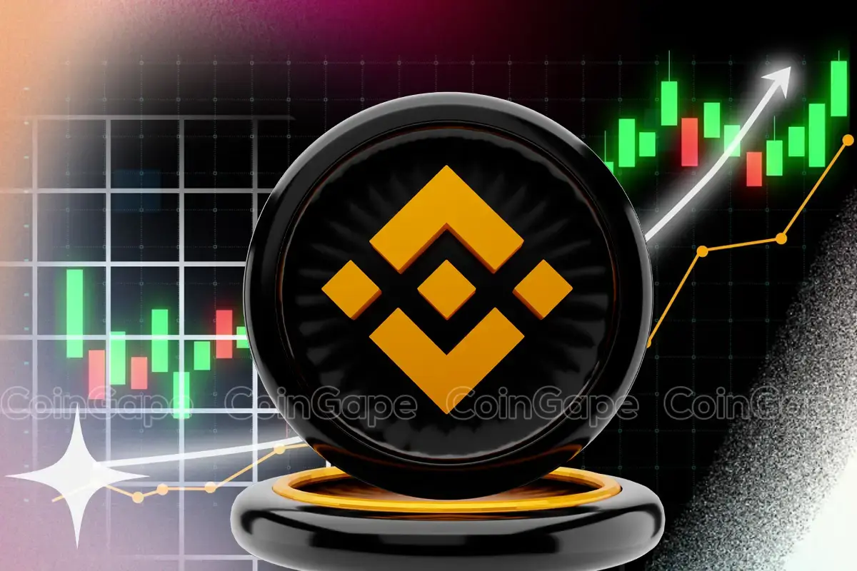 Binance Coin (BNB) Price Update: What’s Happening Today