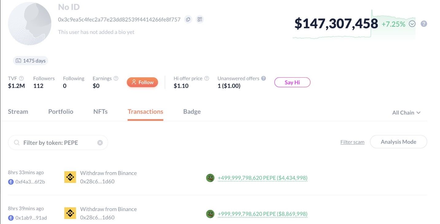 Key Pepe Coin Price Levels to Watch as Whale Withdraws 1,500,000,000,000 PEPE From Binance