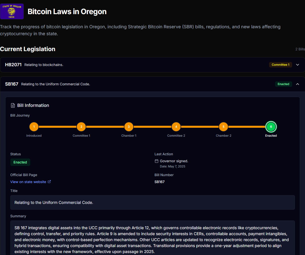 Oregon signs Crypto bill into law, May 8, 2025