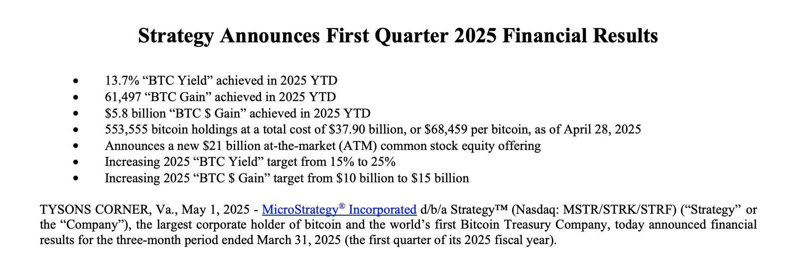 Strategy Files Published Q1 Financial Report, May 1, 2025