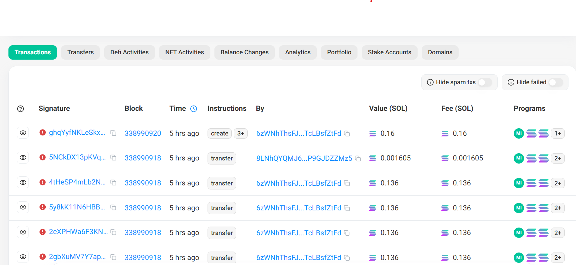 The Trump Team wallet transferring Tokens to CEXs