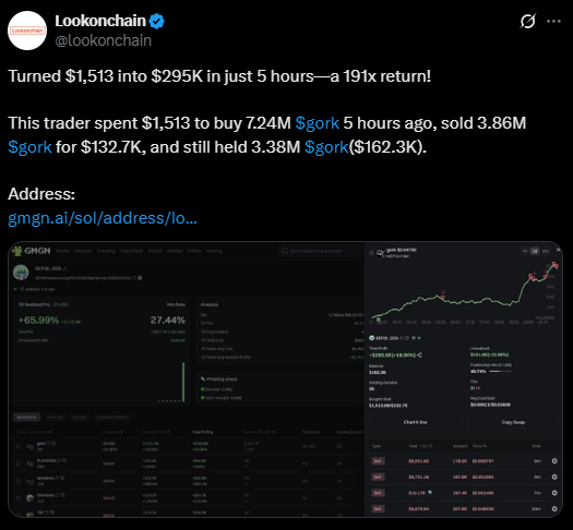 Crypto Trader