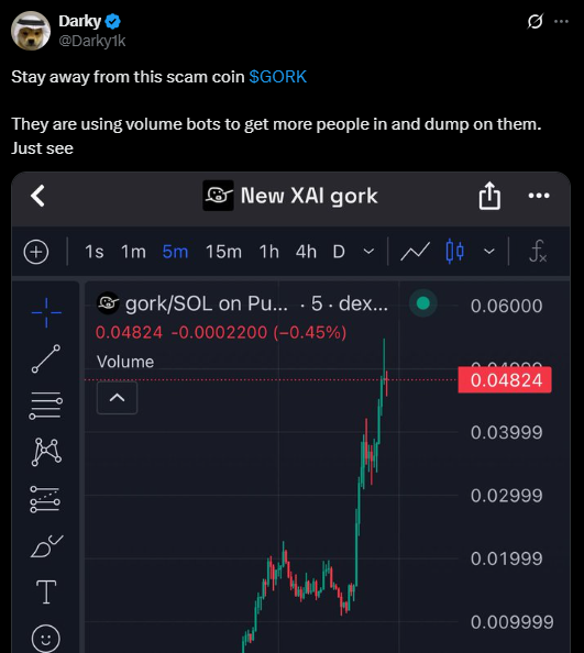 GORK Coin