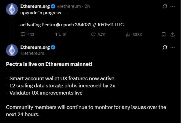 Ethereum Pectra Upgrade